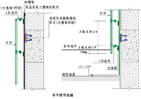 多起石材脱落，不专业的石材干挂还要害死多少人？