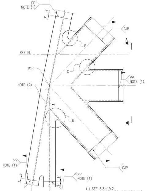 超高层建筑的关键构件与节点设计“大汇总”