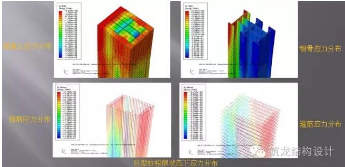 超高层建筑的关键构件与节点设计“大汇总”