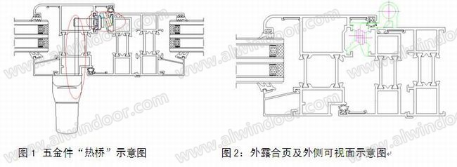 铝合金外平开窗保温性能研究