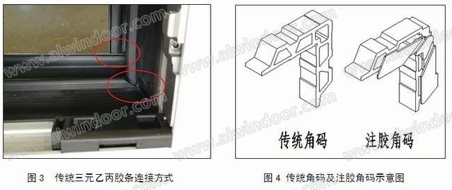 铝合金外平开窗保温性能研究