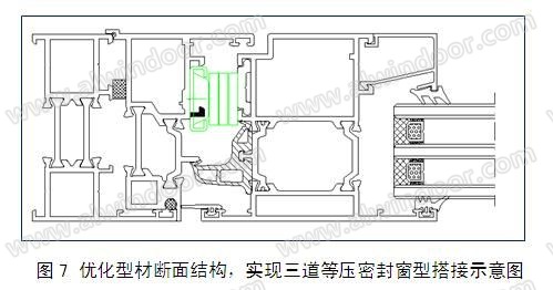 铝合金外平开窗保温性能研究