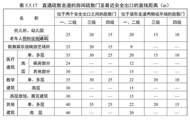 现代建筑的安全卫士“防火胶”！您了解吗？