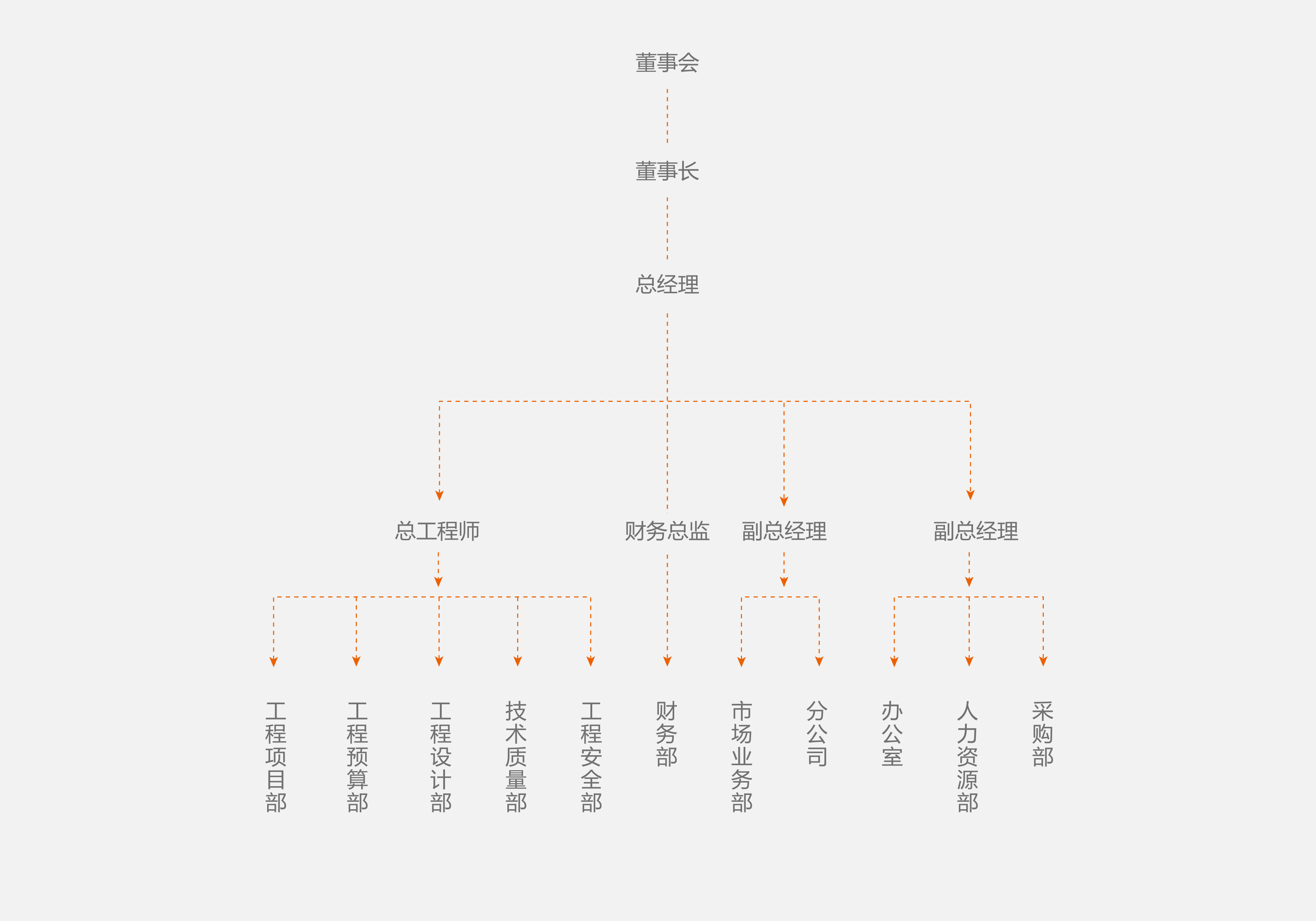 中北国泰官网,中北国泰建设集团,中北国泰,建筑工程承包网,房屋建筑工程,施工总承包,建筑工程,专业承包,VR安全教育,检测服务,安防产品,中北国泰集团官网,北京中北国泰装饰工程集团有限公司企业官网