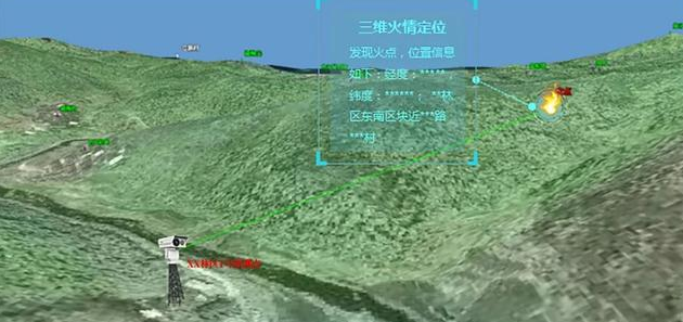 科技防控 | 大华全力守护高温