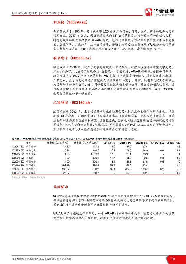 华泰证券发布VR/AR 行业研究报告