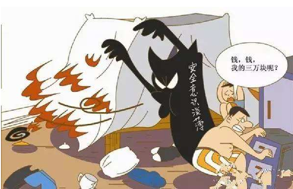 办公室消防安全
