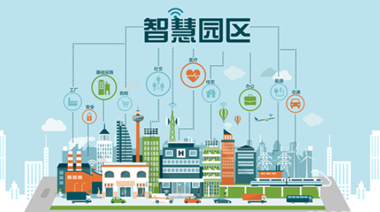 安防软件市场发展和现状