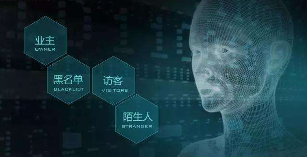 人脸识别通行系统讲求场景定制化