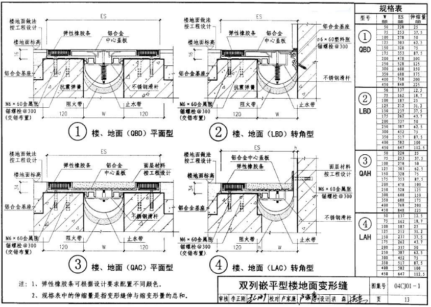 建筑幕墙的构造与幕墙构造设计