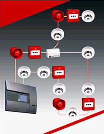 报警系统,火灾自动报警系统